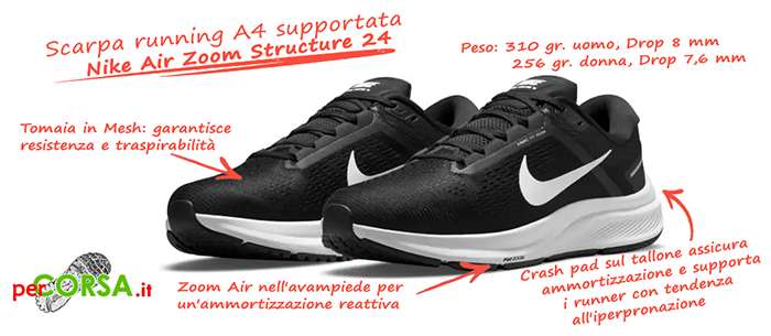 scarpa running stabile Structure 24