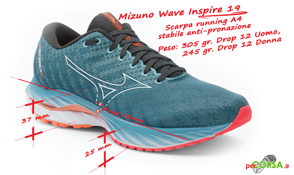 scarpa running wave inspire 19 caratteristiche